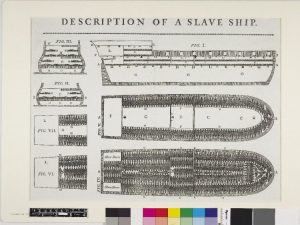 Architectural drawings of a slave ship 1789.